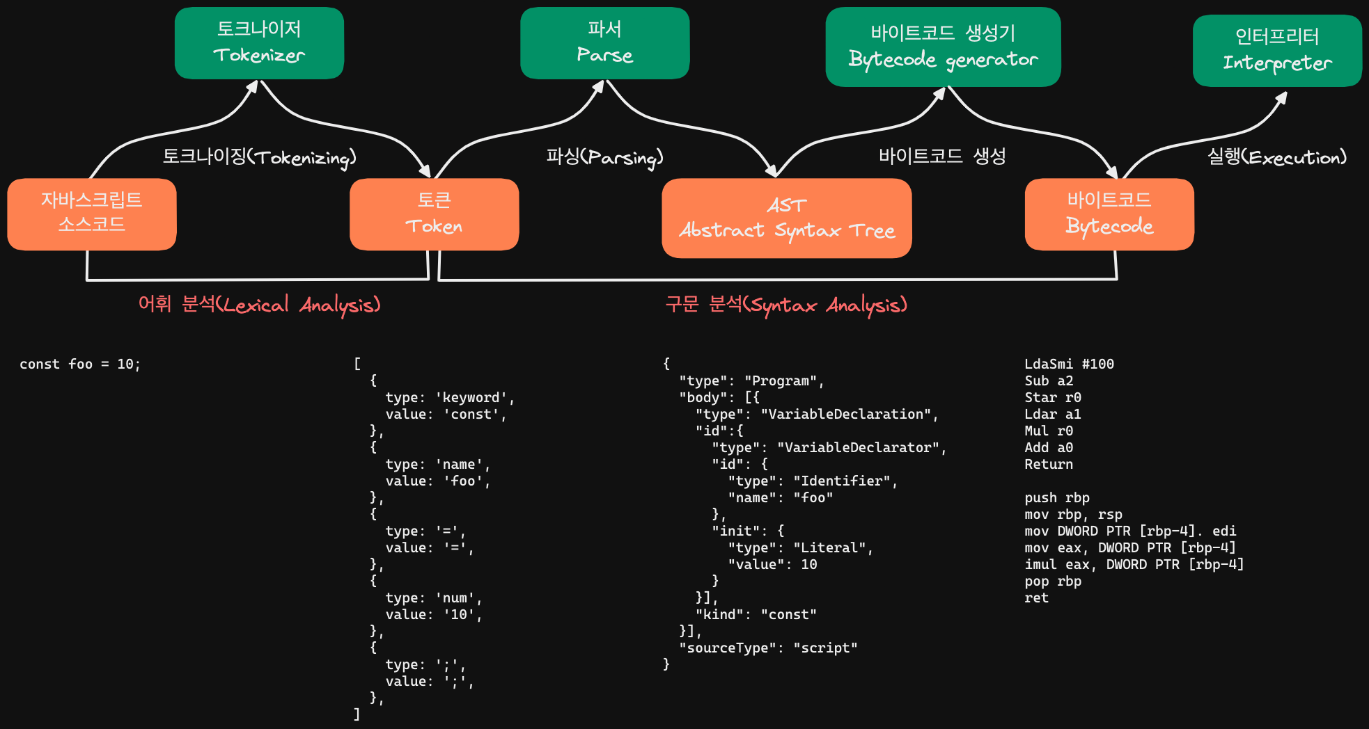 javascript_browser_rendering_4