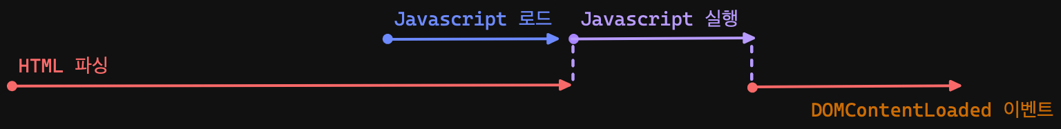 javascript_browser_rendering_6