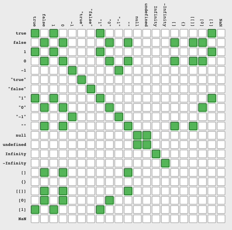 javascript_cleancode_type1