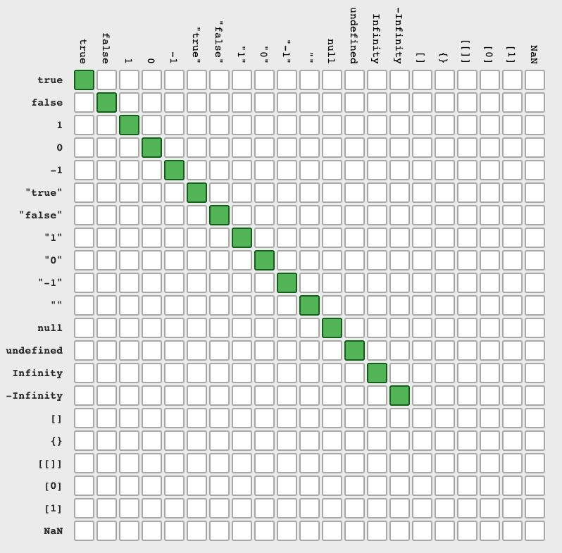 javascript_cleancode_type2.png