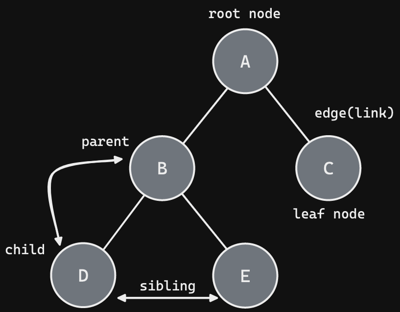 javascript_dom_1