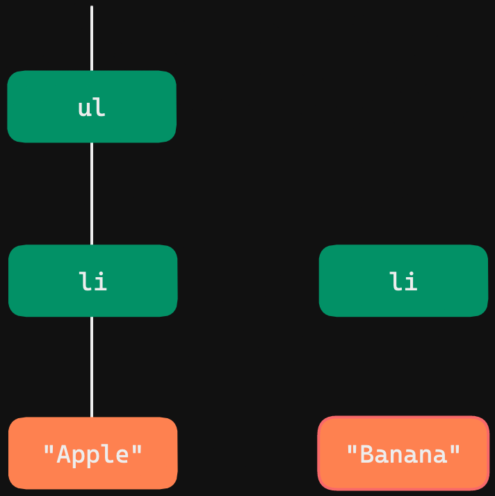 javascript_dom_manipulation6