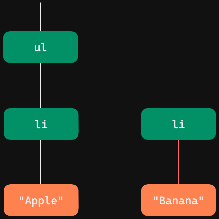 javascript_dom_manipulation7