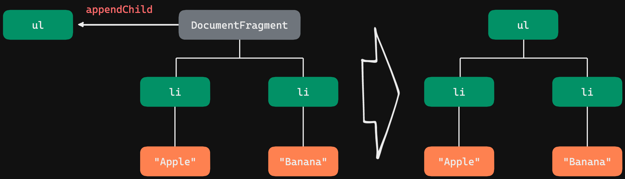 javascript_dom_manipulation9