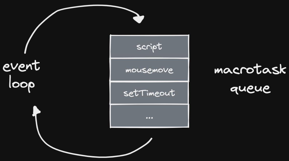 javascript_event_loop_1