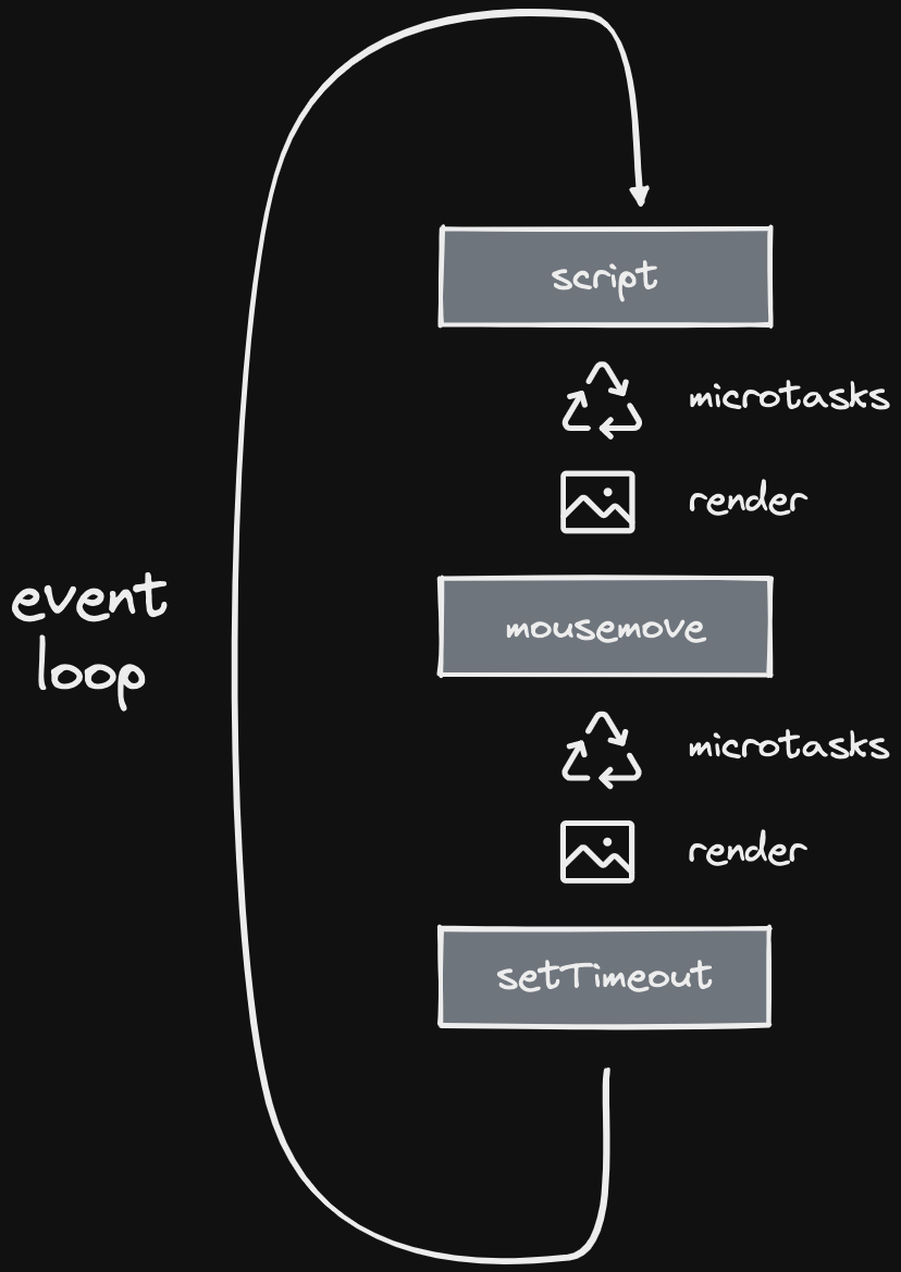 javascript_event_loop_3