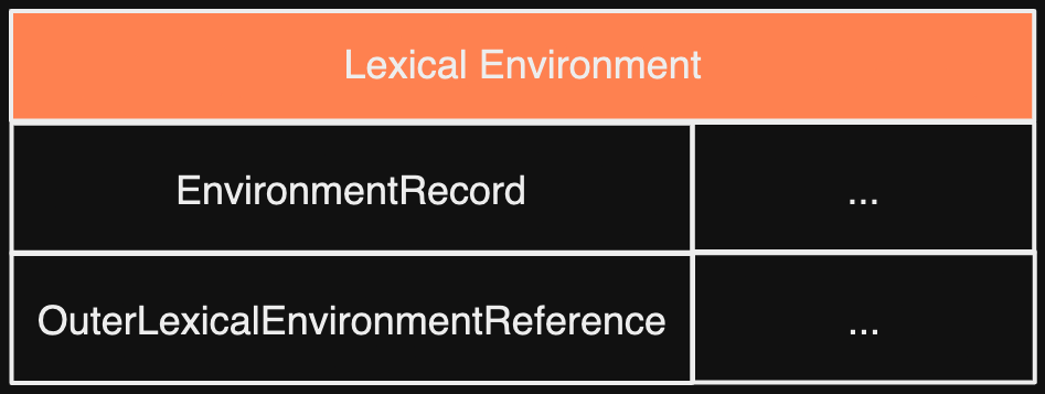 javascript_execution_context4