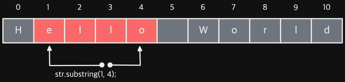 javascript_string