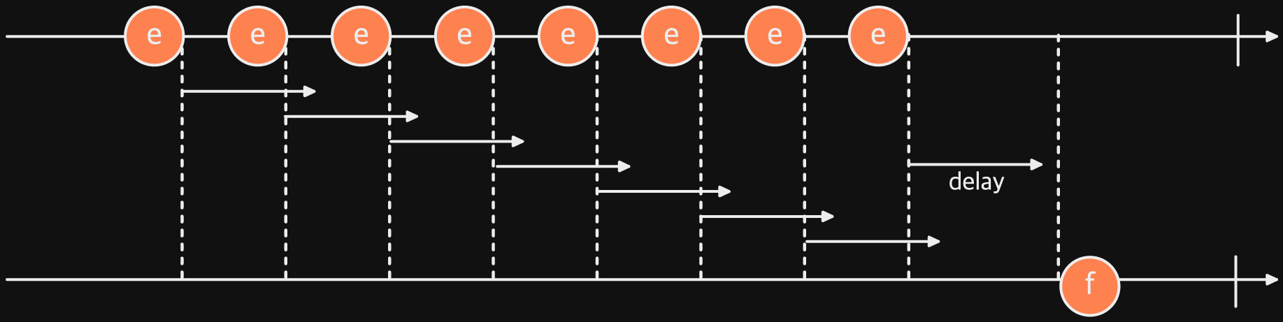 javascript_timer1.png