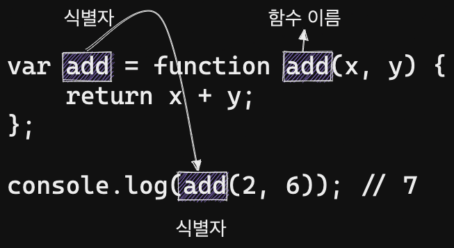 js_function1